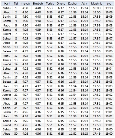 Jadwal Sholat Jakarta Selatan April 2017