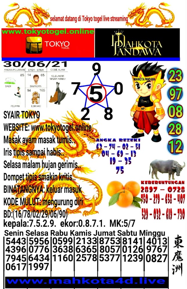 Syair Prediksi Tokyo Togel Rabu, 30 - Juni - 2021