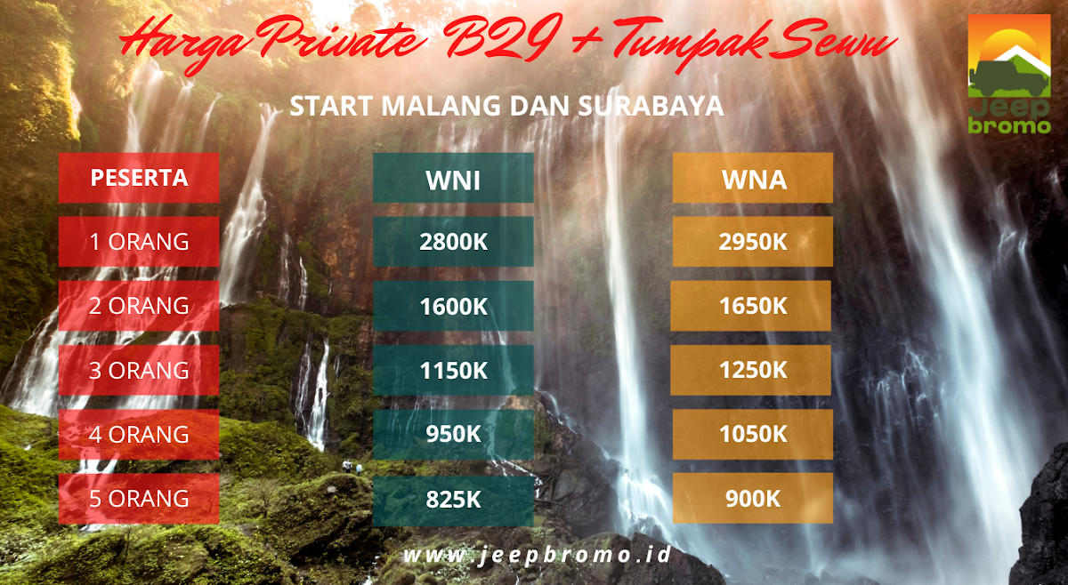 harga paket wisata private trip bromo  puncak b29 dan air terjun tumpak sewu lumajang