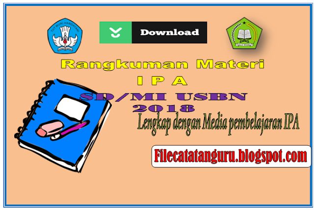 Download Rangkuman materi IPA SD/MI Kelas 4,5 dan 6 USBN 2018