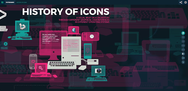 History of Icons