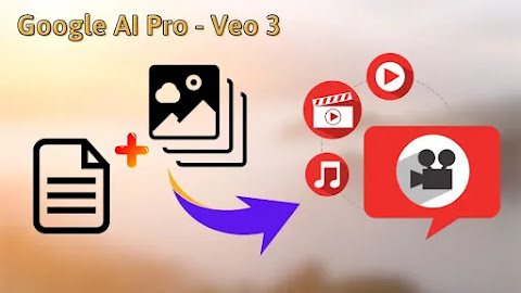 Hướng dẫn cách sử dụng Veo 3 AI để tạo video giúp bạn biến văn bản và hình ảnh thành video sống động