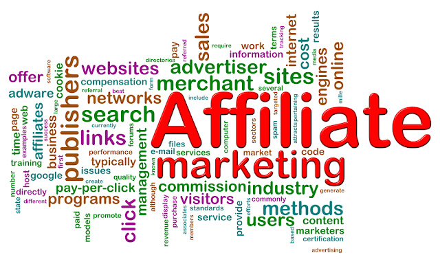 SELL PRODUCTS ONLINE, AFFILIATE MARKETING, PAYPAL