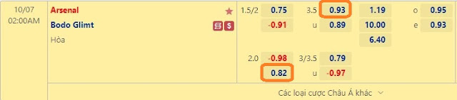Arsenal vs Bodo Glimt, 02h ngày 7/10-Cup C2 Keo-arsenal-bodo