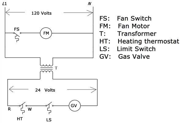 Altima Stereo Wiring Diagram Wiring Diagram Networks