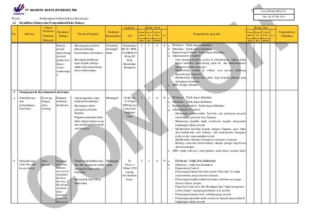 Contoh Identifikasi Risiko Proyek - Contoh O