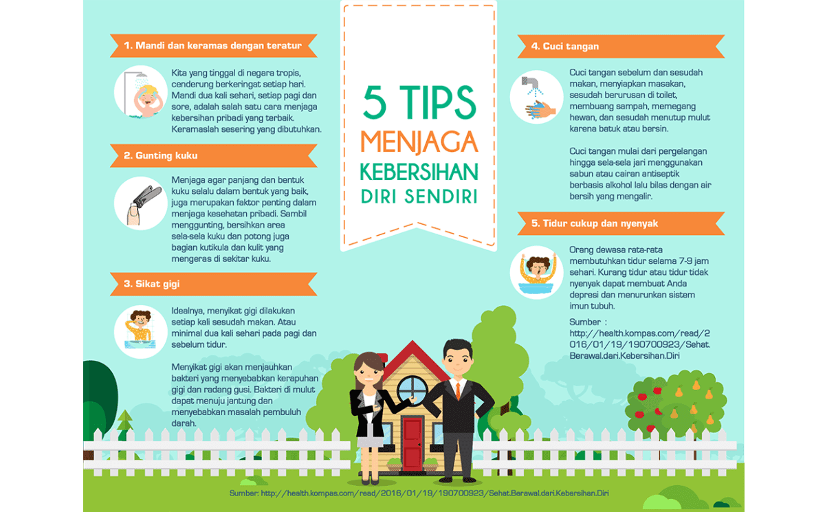 Contoh Poster Kebersihan Diri Contoh Poster Ku