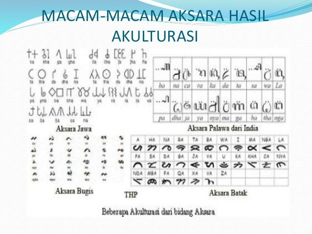 Contoh Akulturasi Sistem Kepercayaan - Car Scoop 17