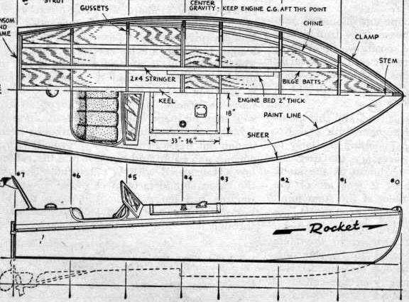 Hydroplane boat building plans | zetta