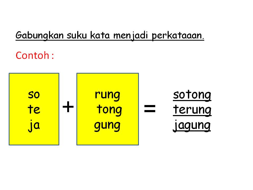 Contoh Soalan Kuiz Pengetahuan Am Sekolah Rendah 