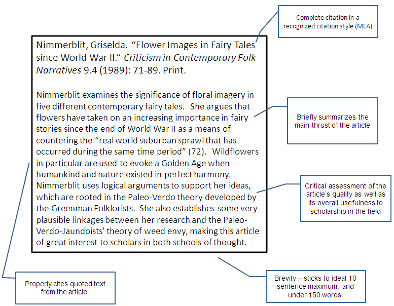 Contoh Discussion Text Generic Structure - Toast Nuances