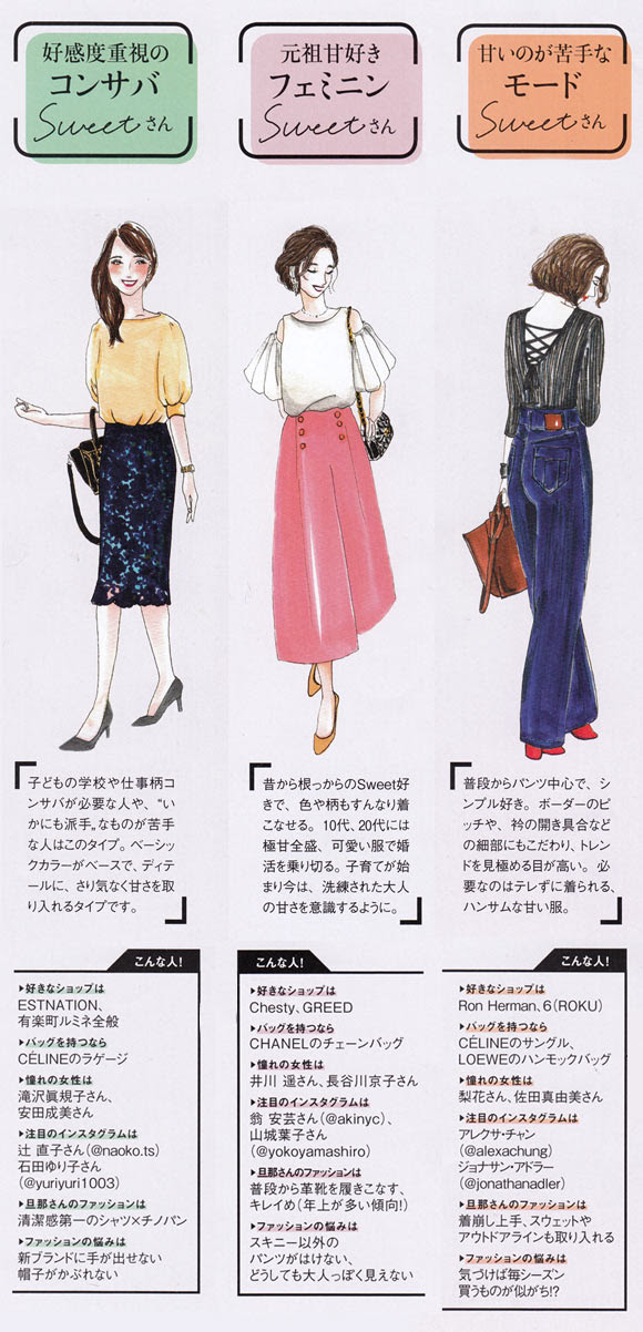 ベストコレクション かわいい ファッション 可愛い ファッションブランド