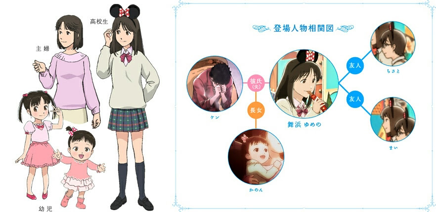 トップ100ディズニー Cm アニメ 最高のアニメ画像