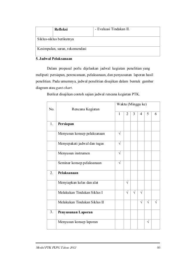 Contoh Identifikasi Masalah Laporan Penelitian - Contoh 36