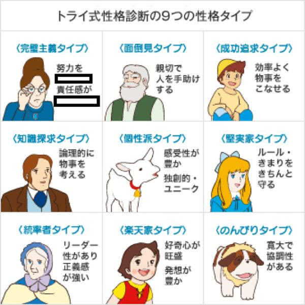 印刷可能 ゆるい アリエル セバスチャン イラスト 簡単