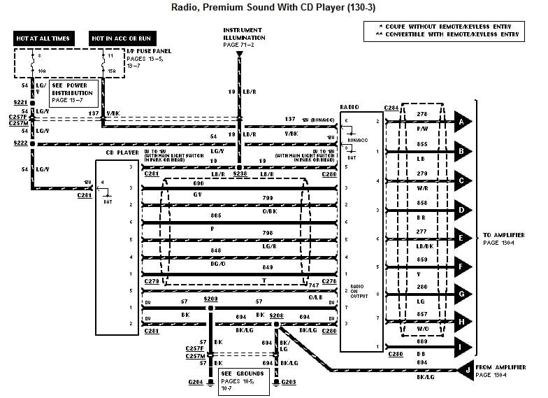 2001 2004 Mustang Stereo Wiring Harnes - Cars Wiring Diagram Blog