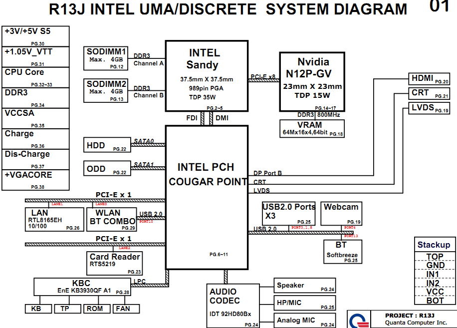 Hp Pavilion Slimline S5000 Wiring Diagram - Wiring Diagram