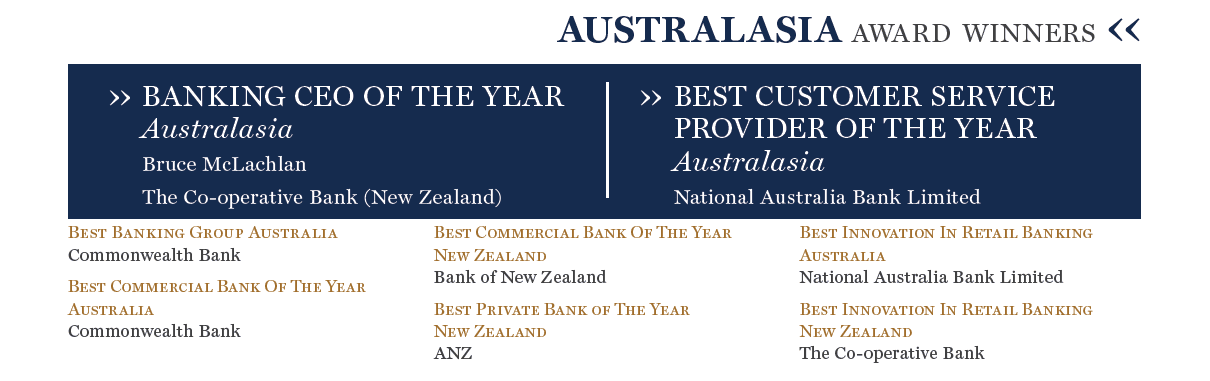 The bank has reported pretax profits of us$ , a growth of. The International Banker 2016 Asia And Australasia Awards Winners