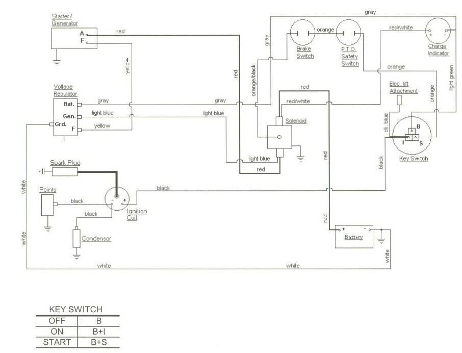 Ford 7600 Wiring Diagram - Wiring Diagram