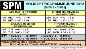 Soalan Diagnostik Sbp Tingkatan 4 Fizik - Terengganu w