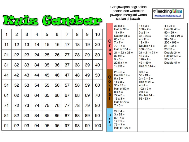 Contoh Soalan Kuiz Matematik Tahun 6 - Terengganu z