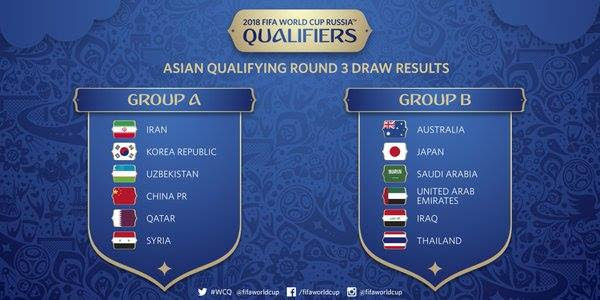 Pakistan vs cambodia fifa world cup qatar 2022 & asian cup 2023 qualifiers. Football Abc News Australian Broadcasting Corporation
