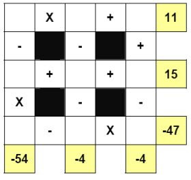 Free online math puzzles and brain teasers are interactive, challenging and entertaining. Maths Puzzle Games