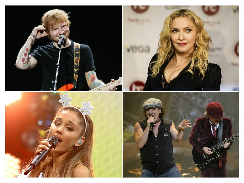 Ed Sheeran, Madonna, Ariana and AC/DC are