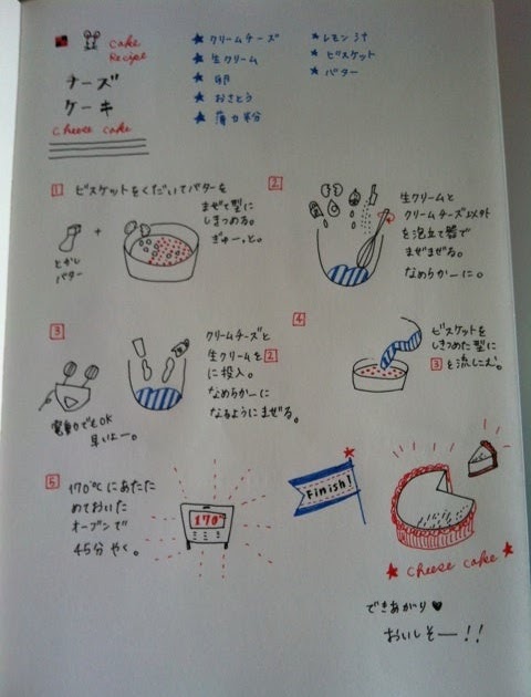 メッセージ 英語 芸能人