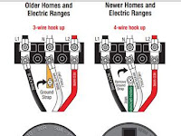 V Plug Wiring Diagram