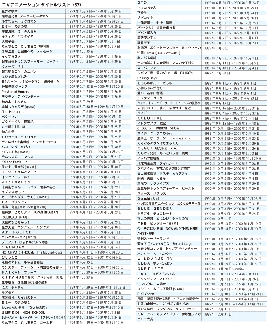 最も人気のある ワンピース タイトル 一覧 ワンピース タイトル 一覧 Freepnggejpf1hi