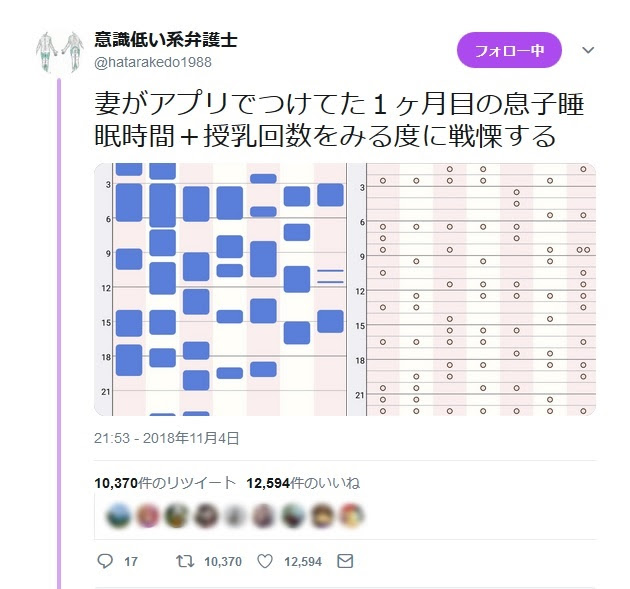 様々な画像 ベストオブ 生後 6 ヶ月 授乳 時間