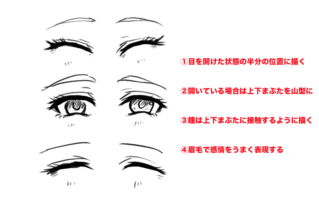 アニメ画像について これまでで最高の眉毛 イラスト 描き方