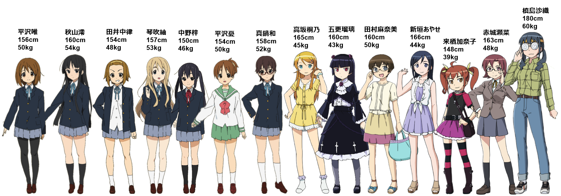 印刷 進撃 の 巨人 キャラクター 身長 シェフ ミッキー キャラクター