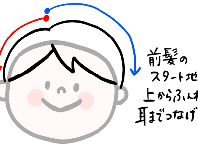 男の子 かわいい イラスト 手書き 335710-男の子 イラスト 手書き 可愛い