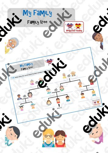 Familytree.com is a genealogy, ancestry, and family tree research website. My Family Stammbaum Family Tree Unterrichtsmaterial Im Fach Englisch