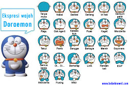 Download 50 Gambar Doraemon Ekspresi Marah