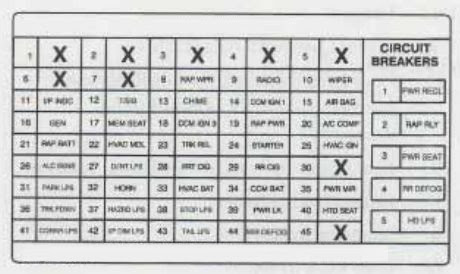 2019 fleetwood discovery lxe 40m. Cadillac Fleetwood 1996 Fuse Box Diagram Auto Genius