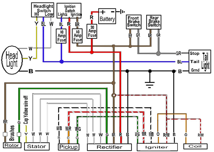 Simplified Wiring Diagram For 78 Yamaha 1100 Motorcycle ...