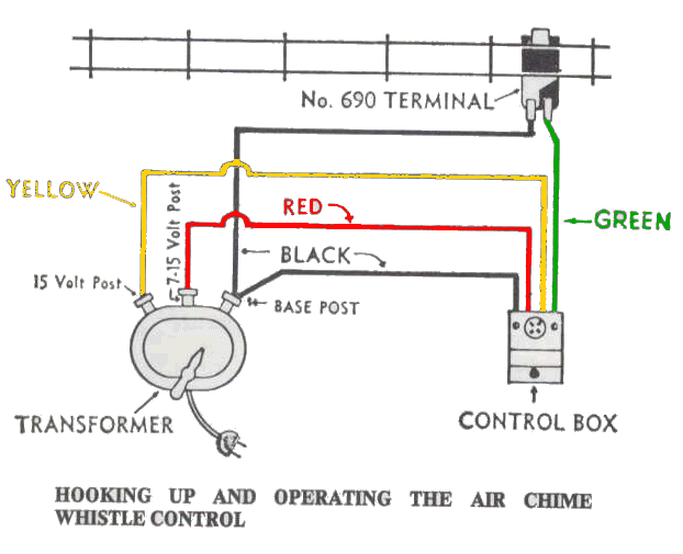 Eot Crane Electrical Circuit Diagram - Circuit Diagram Images