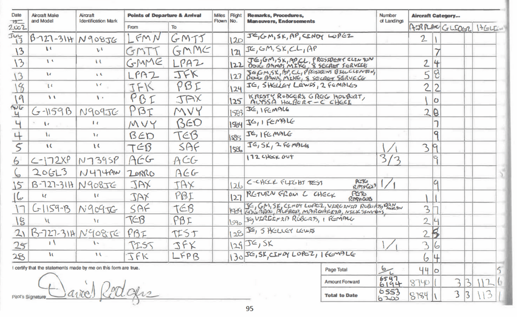 Image of page 94 of Epstein flight logs.