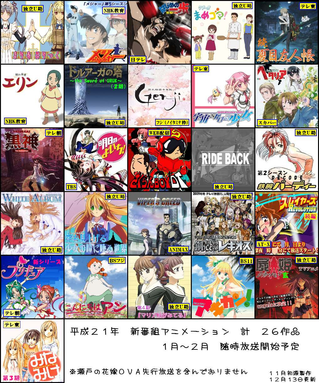 Japanimer 2009年 アニメ 一覧