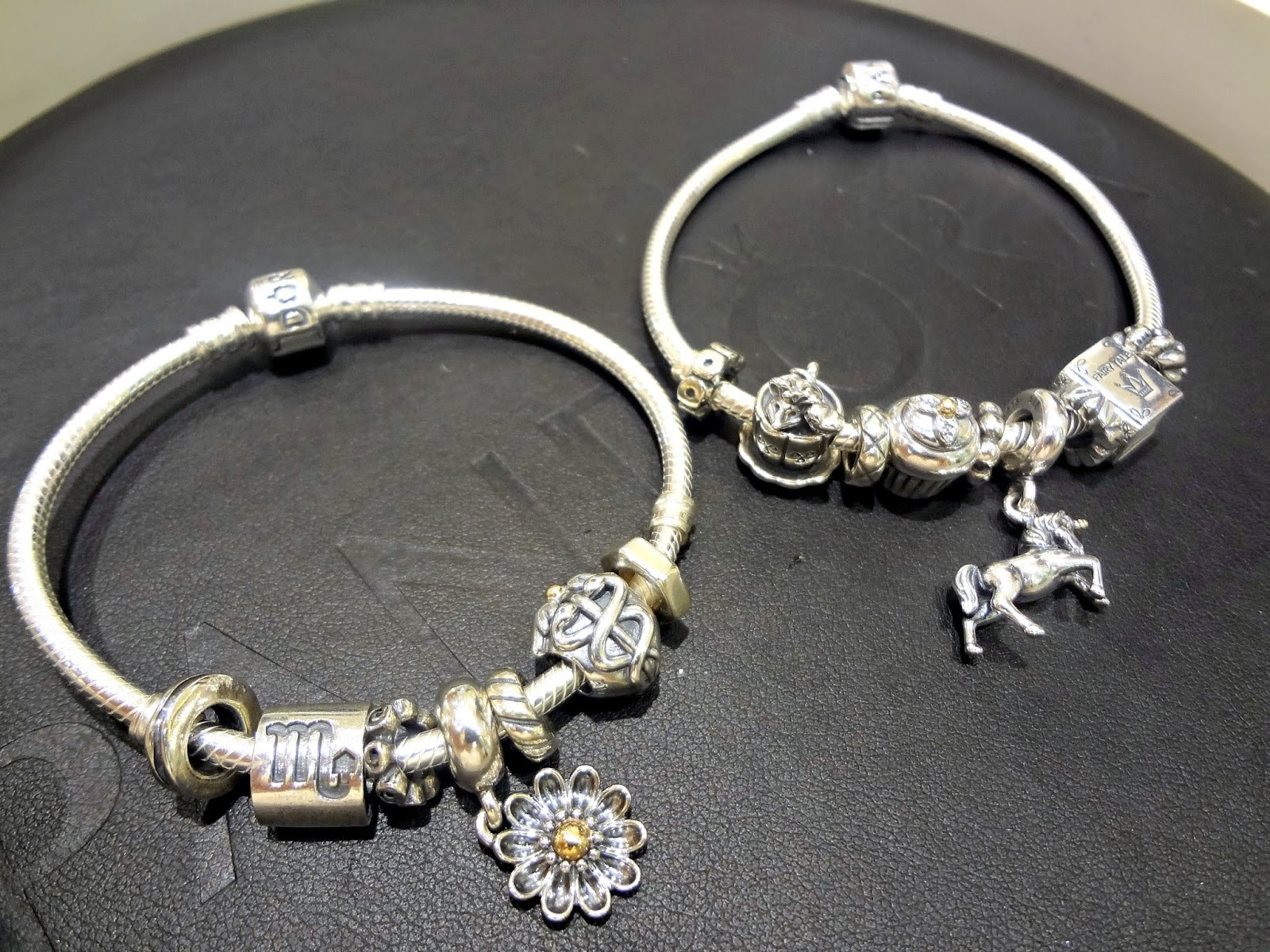 Check spelling or type a new query. Pandora Jewelry Credit Application The Art Of Mike Mignola