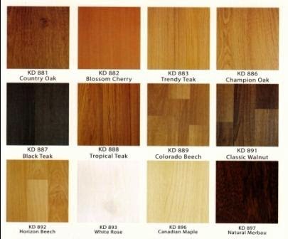 Baru 27 Merk Cat Warna Kayu Jati 