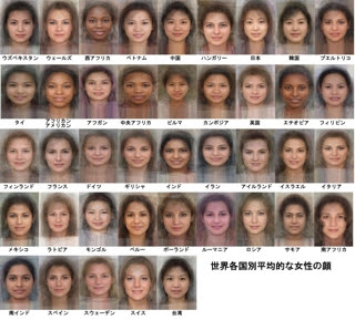 ファッショントレンド 綺麗な沖縄 女性 顔