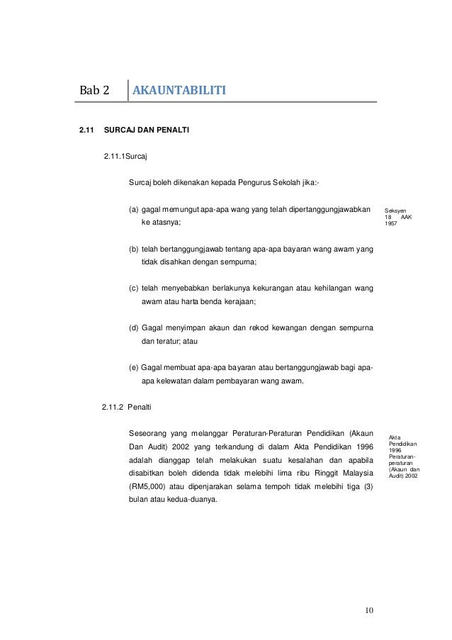 Surat Rasmi Memberi Kebenaran - ARasmi