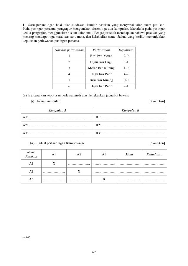 Contoh Soalan Matematik Universiti - Kecemasan 0