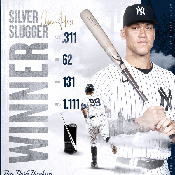 Silver Slugger Winner | Aaron Judge | New York Yankees