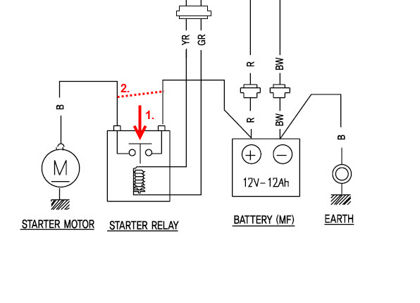 Anlasser im auto kfz starter aufbau und funktion. Orgelt Obwohl Zundung Aus Und Schlussel Ab Hyosung Treff Forum Www Hyosung Treff De Forum