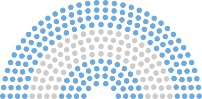 We did not find results for: Elecciones Argentinas 2021 Idemoe